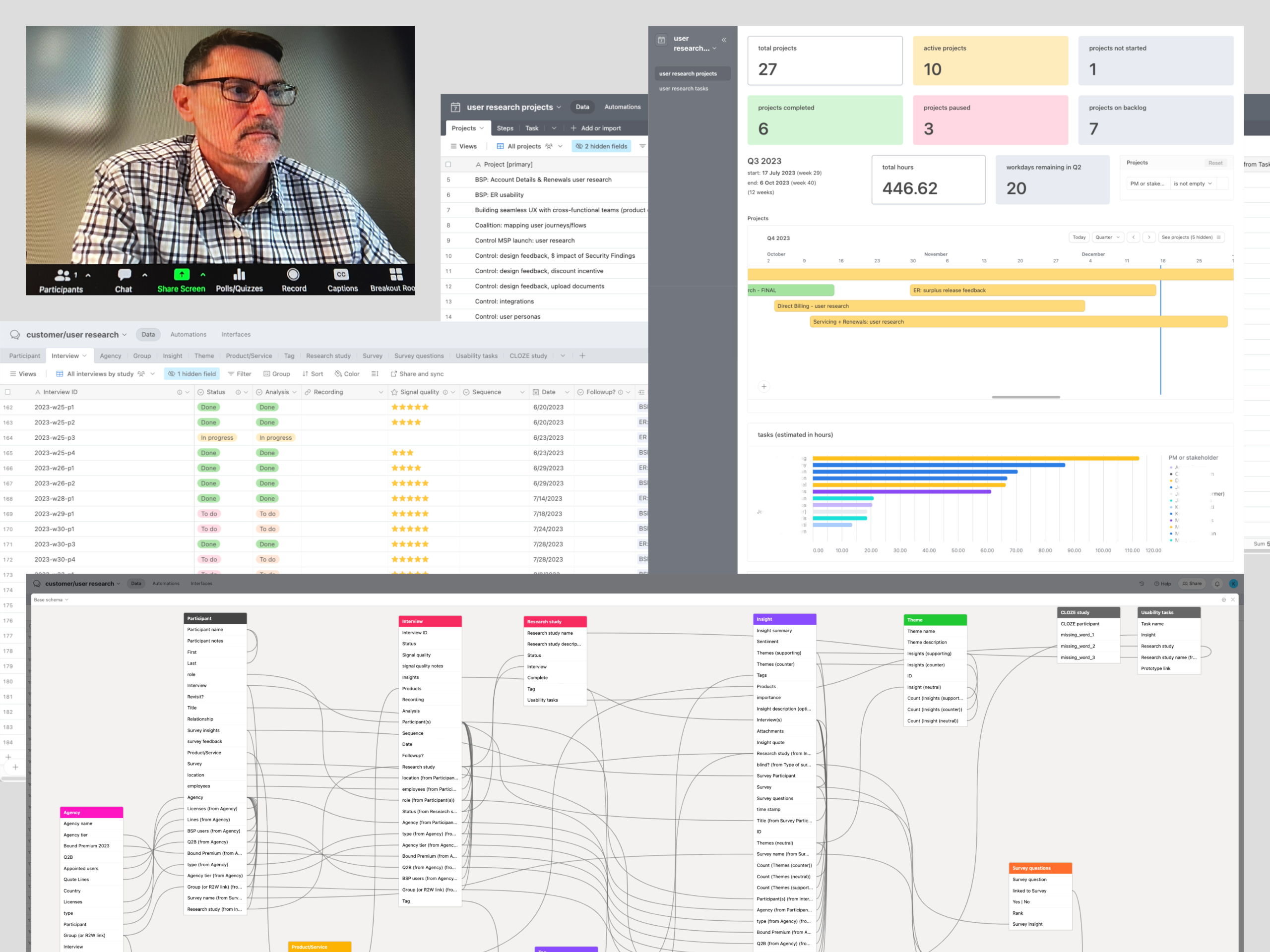 picture of sample screens showing the Airtable base created to manage user research projects